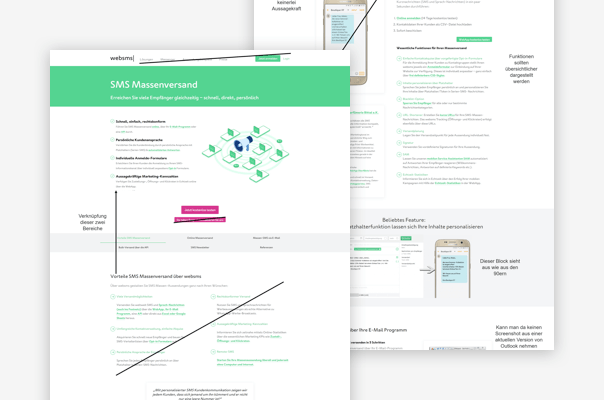 WebSMS Performance Marketing