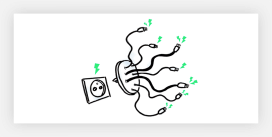 Markenstrategie & Digitalkonzept | MLINE