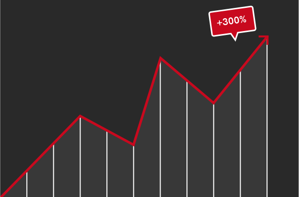 Zone.Fit | Content, SEO & Social Media Marketing