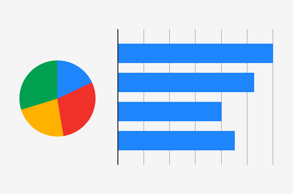 WebSMS Performance Marketing