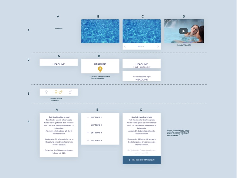 Therme Wien Website Relaunch